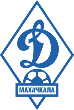 Динамо Махачкала